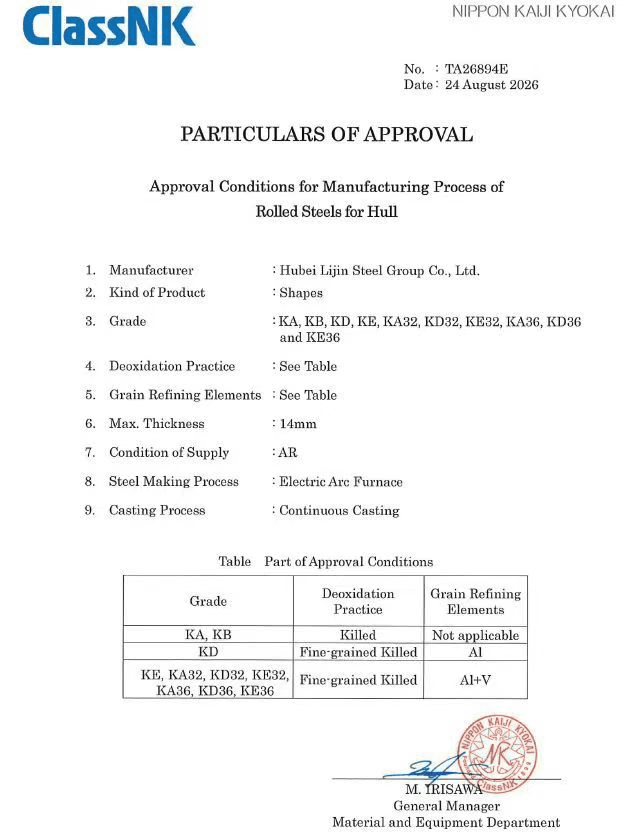 NK Lijin approval certificate scan